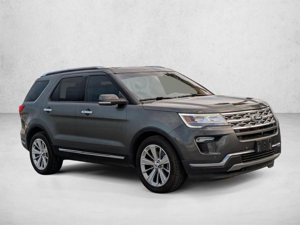 Used 2019 Ford Explorer Limited SUV