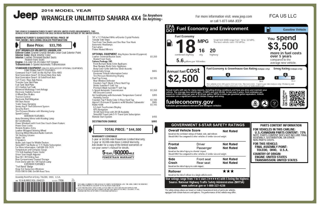 Used 2016 Jeep Wrangler Unlimited Sahara SUV