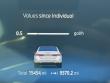 2024 BMW 5 Series 530i xDrive Sedan