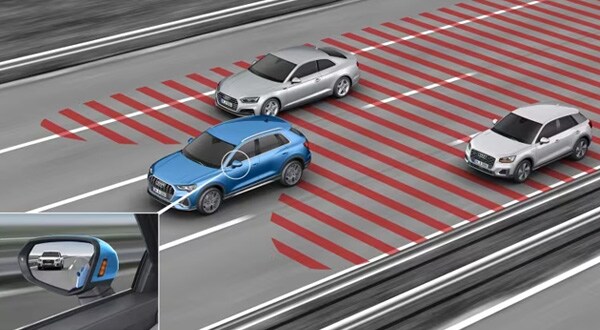 Active Blind Spot Detection