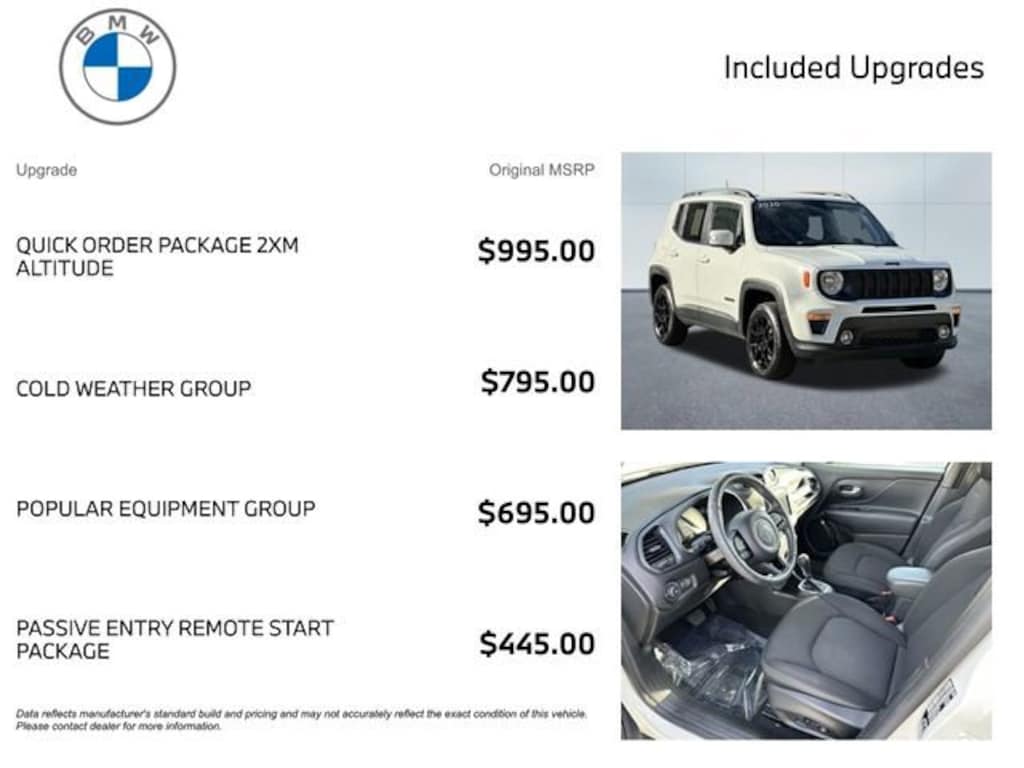 Used 2020 Jeep Renegade Altitude 4x4 SUV