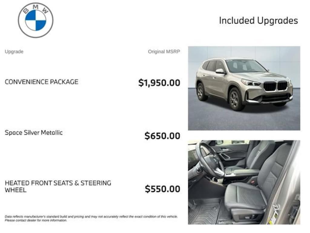 Used 2023 BMW X1 xDrive28i SUV