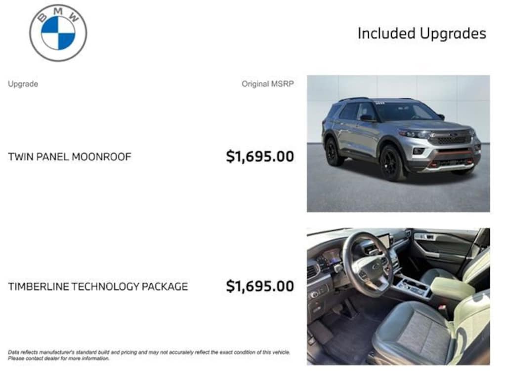 Used 2022 Ford Explorer Timberline SUV