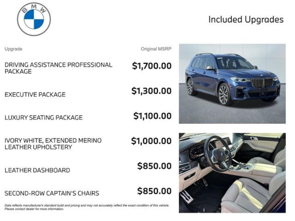 Used 2021 BMW X7 M50i SUV