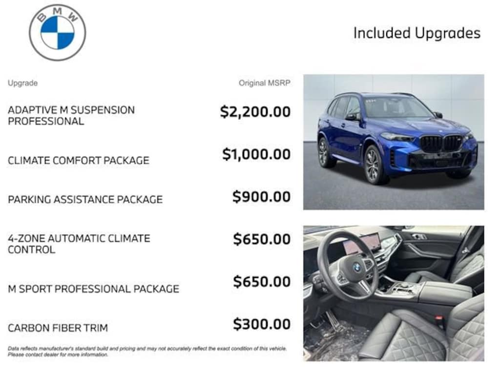 Certified 2024 BMW X5 M60i SUV