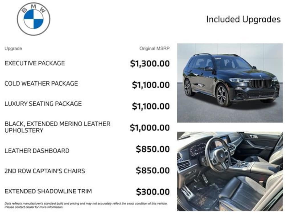 Used 2022 BMW X7 M50i SUV