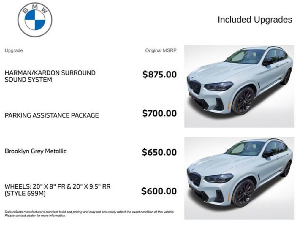 Certified 2023 BMW X4 M40i Sports Activity Coupe