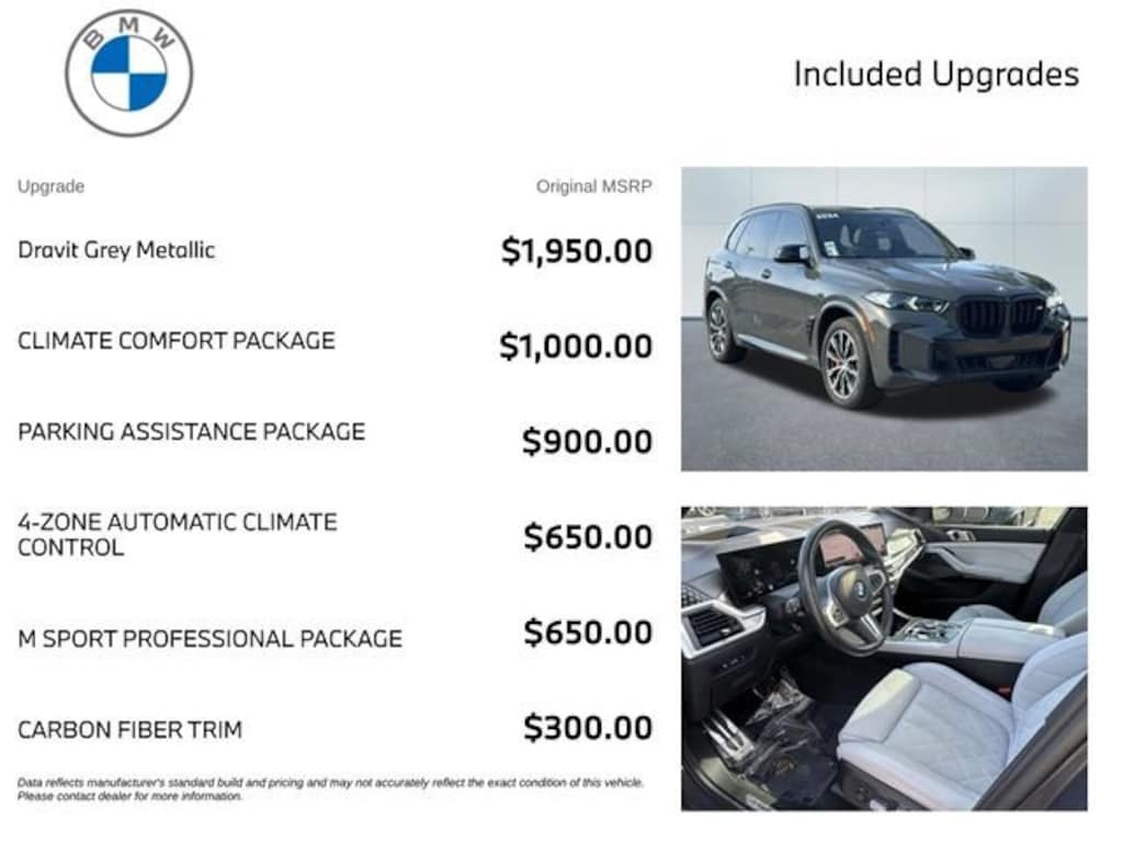 Used 2024 BMW X5 M60i SUV