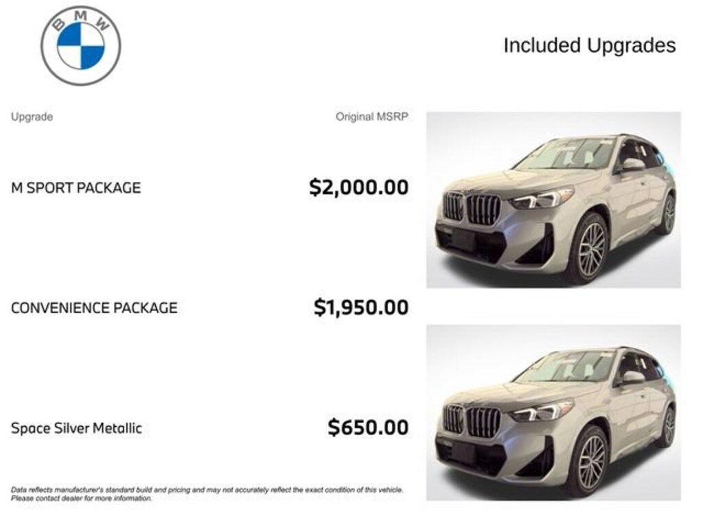 Used 2025 BMW X1 xDrive28i SUV