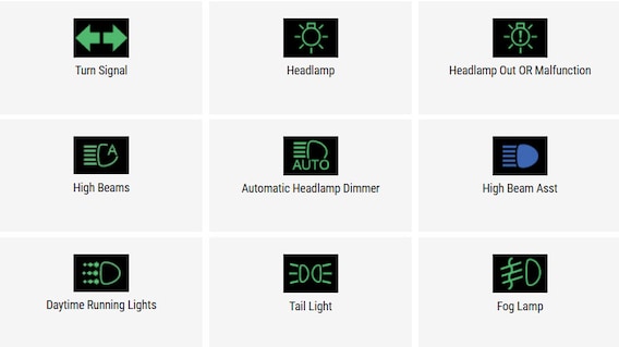 Common Car Warning Lights and What They Mean