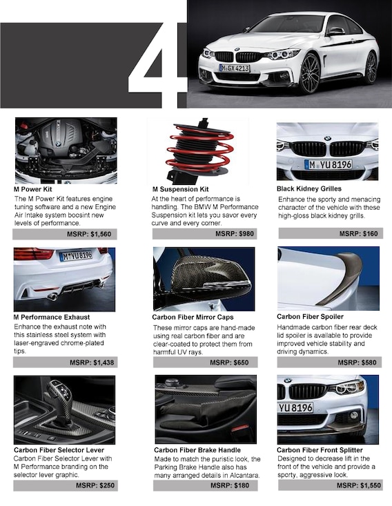 BMW Performance Parts, BMW Tuning
