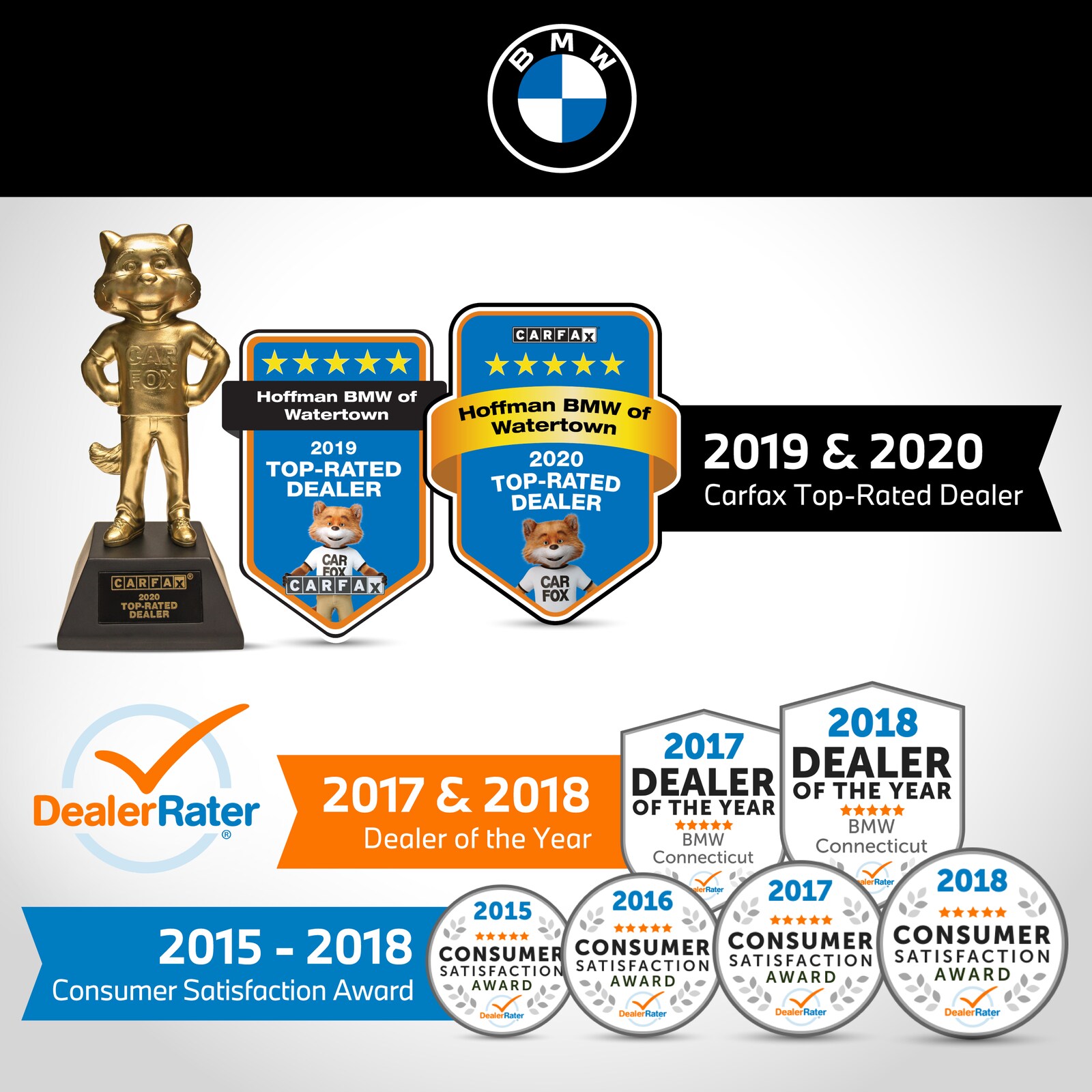 About BMW Waterbury New BMW & Used Car Dealer in Waterbury CT