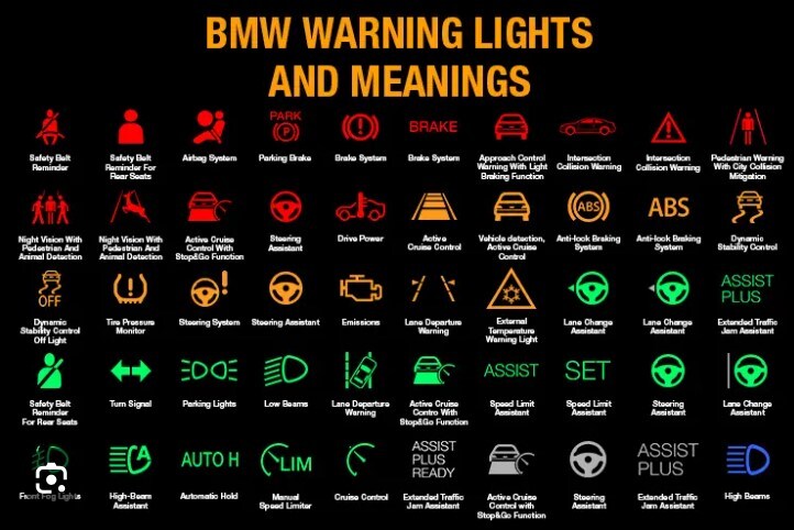Dashboard Warning Symbols Meaning Infoupdate