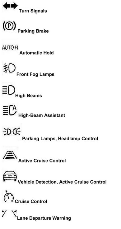 Bmw Dash Indicator Lights Service