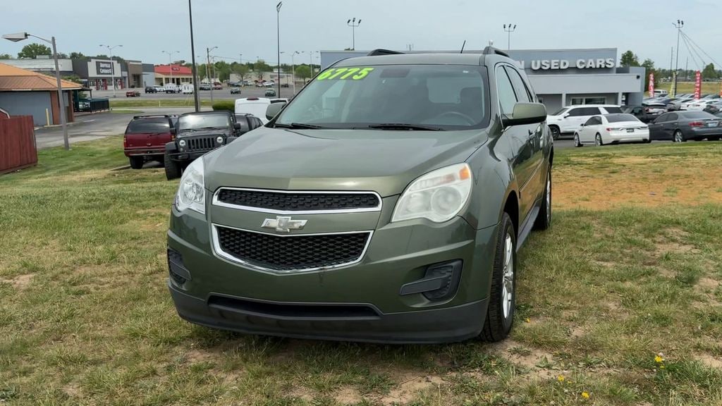 Used 2015 Chevrolet Equinox LT w/1LT SUV