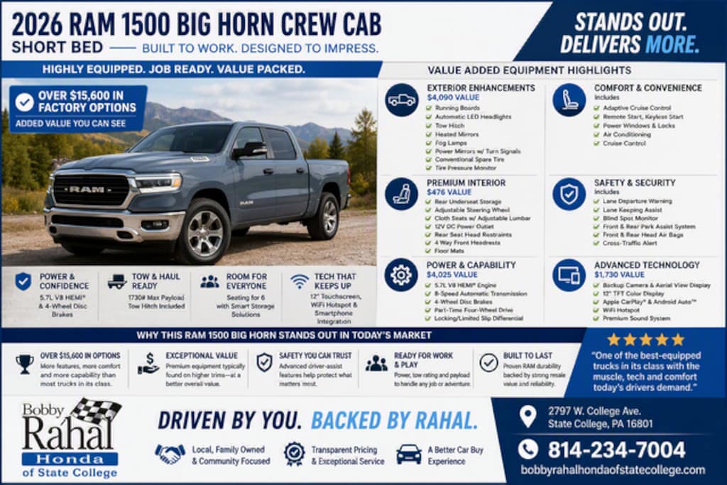 Used 2026 Ram 1500 Big Horn/Lone Star Truck
