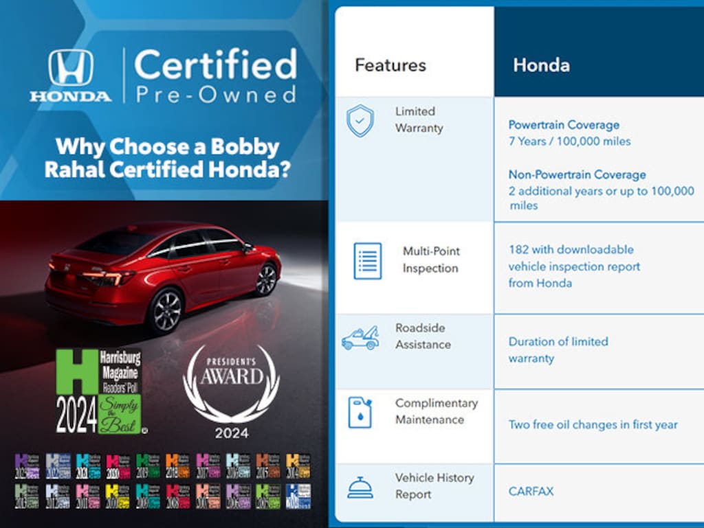 Certified 2024 Honda CR-V LX Certified SUV