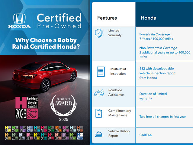 Certified 2021 Honda Accord Sport 2.0T Certified Sedan