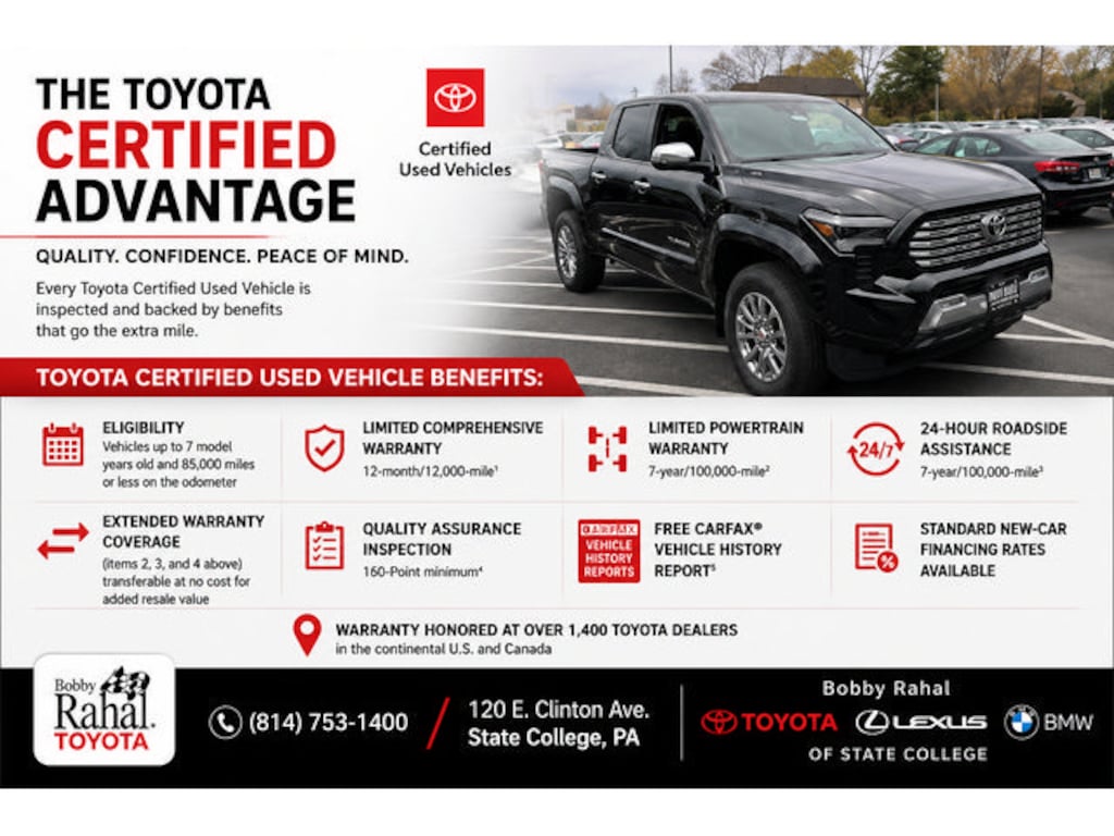 Used 2024 Toyota Grand Highlander Limited