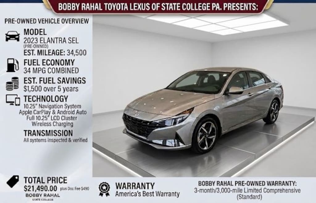 Used 2023 Hyundai Elantra SEL Sedan
