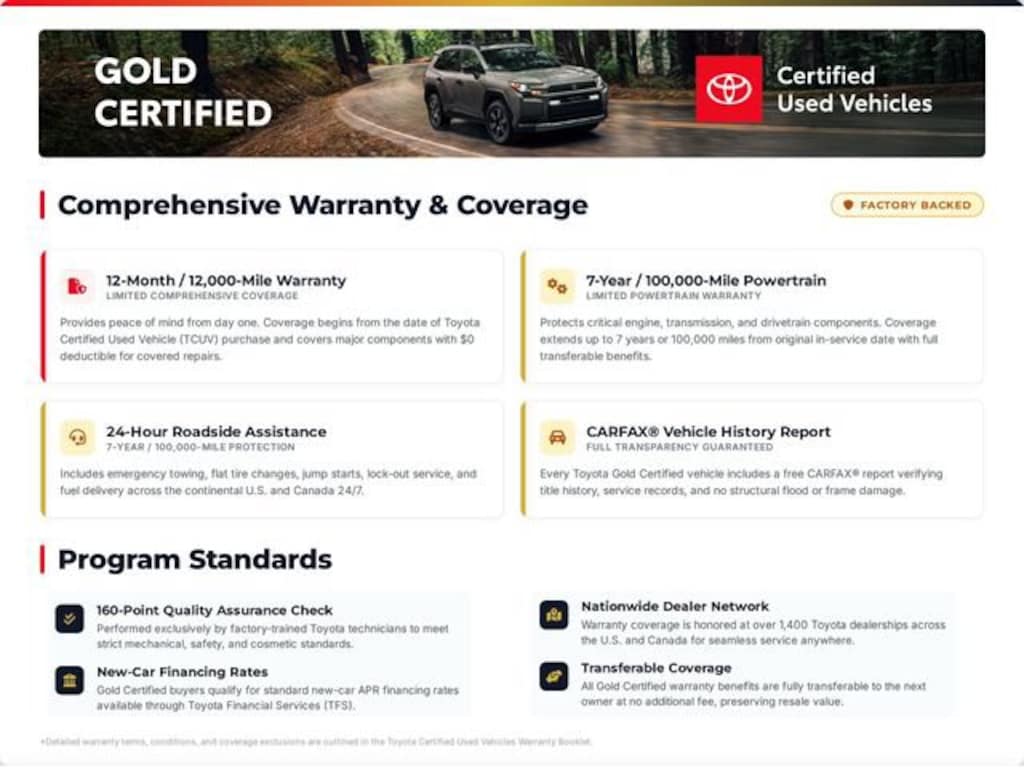 Certified 2023 Toyota Camry TRD V6 Sedan