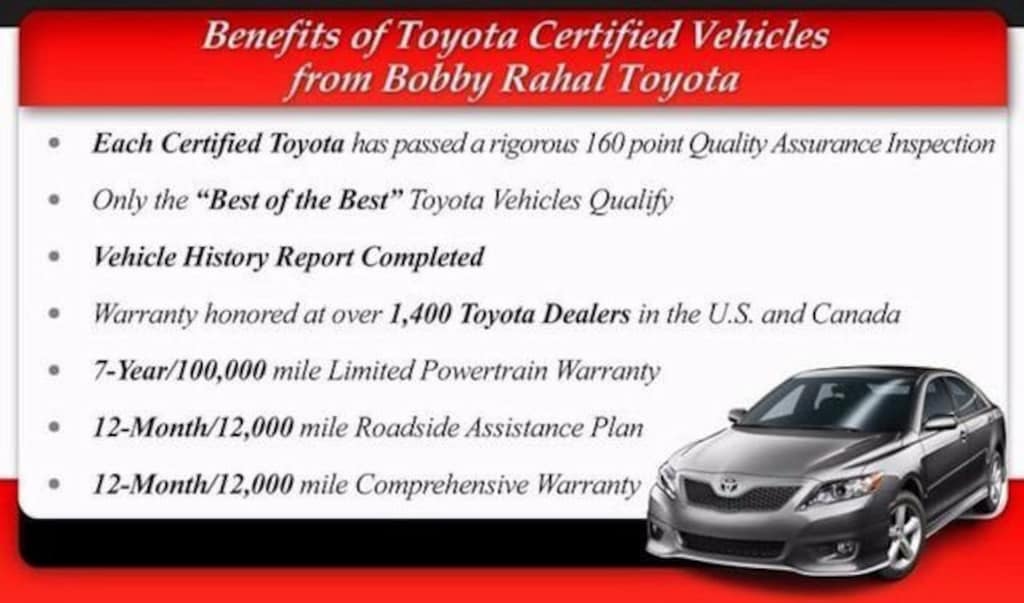 Certified 2025 Toyota Camry LE Sedan