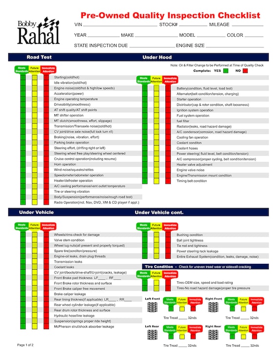 car inspection checklist