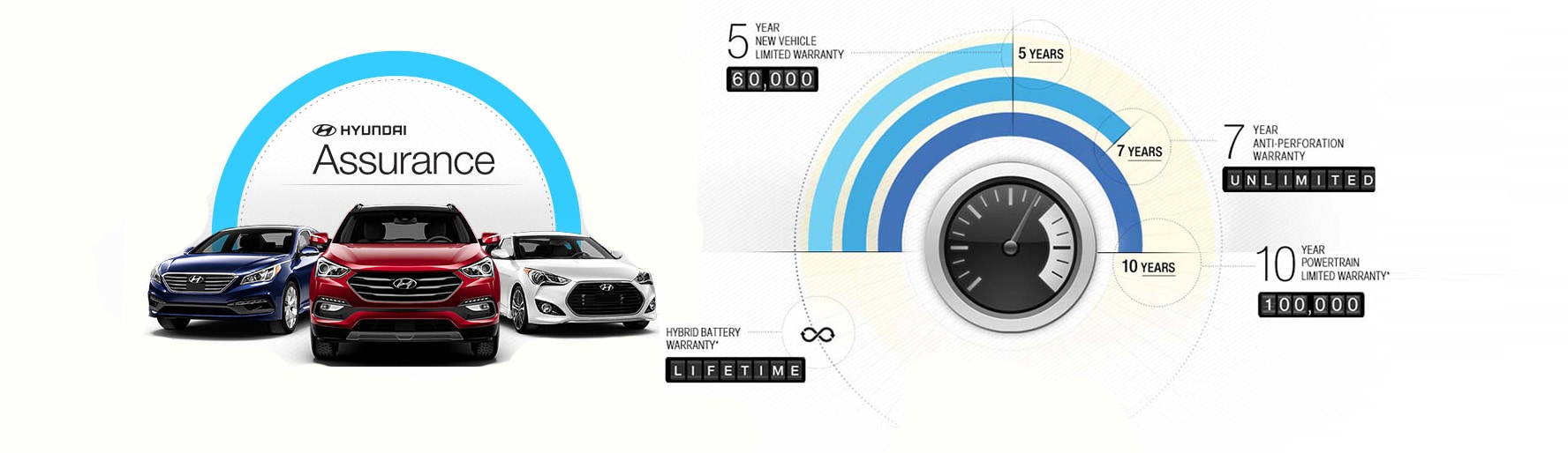 Bob Howard Hyundai Your Hyundai New & Used Dealer in Oklahoma City OK