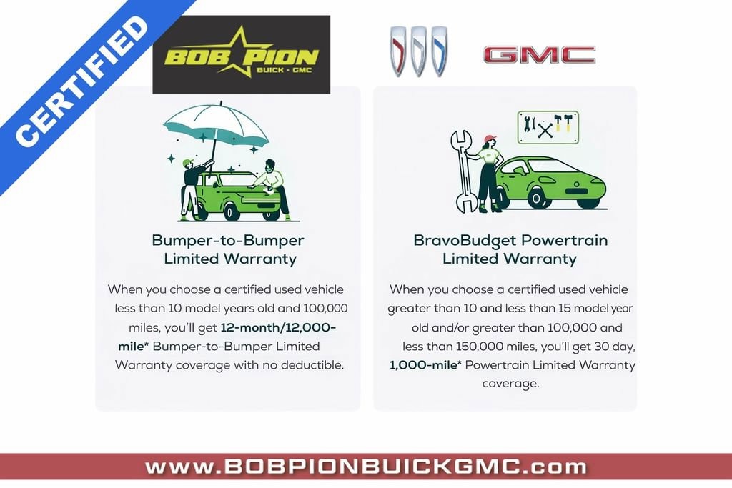 Used 2017 GMC Acadia Limited Base with VIN 1GKKVSKD8HJ192512 for sale in Chicopee, MA