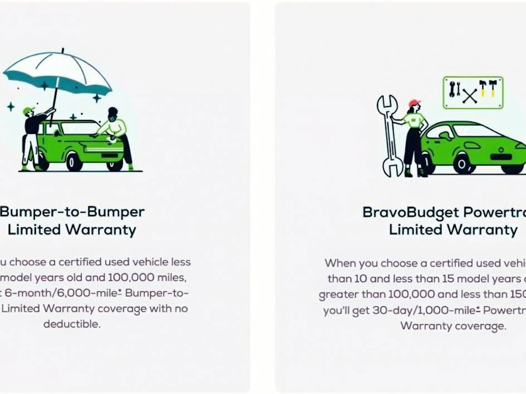 Used 2019 GMC Yukon Denali SUV