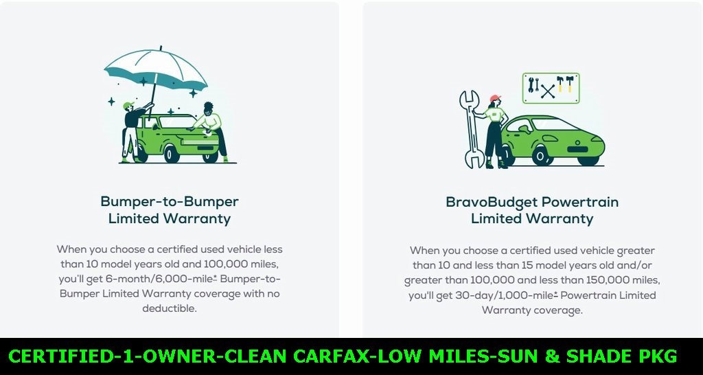 Used 2018 Buick Lacrosse Premium Car