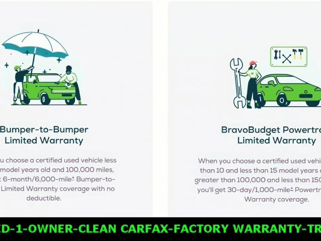 Used 2023 GMC Sierra 1500 Elevation Truck