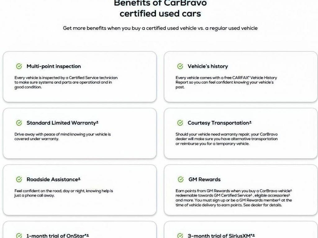 Used 2025 Buick Envision Sport Touring SUV
