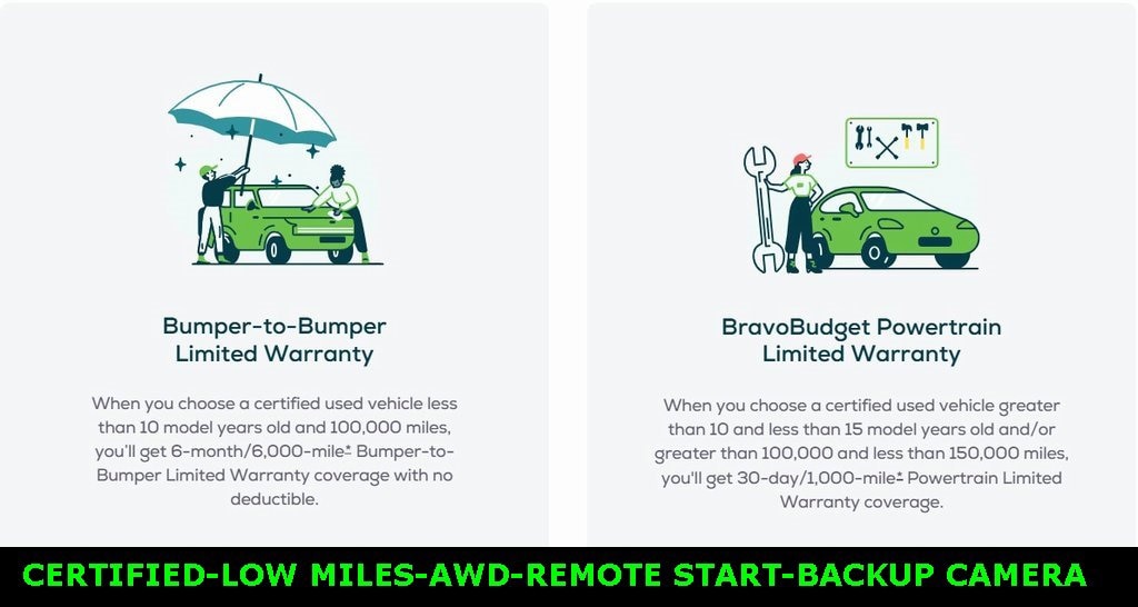 Used 2016 GMC Terrain SLE SUV