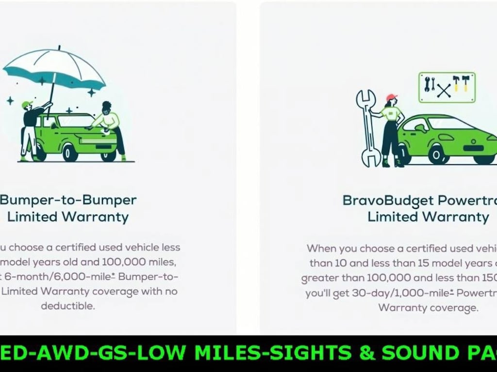 Used 2018 Buick Regal Sportback GS Car