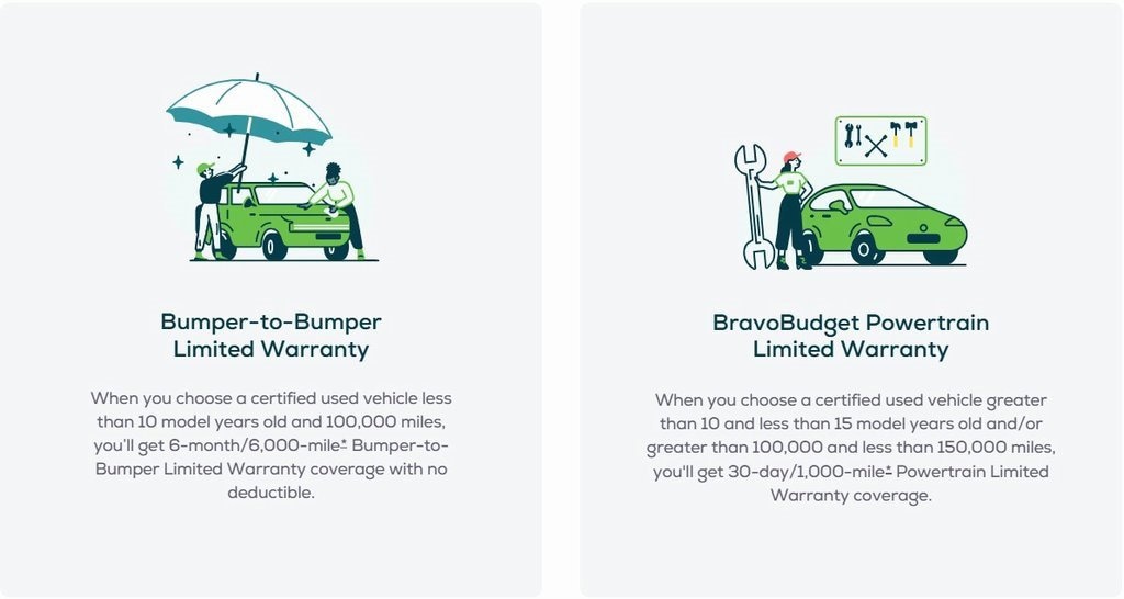 Used 2022 Buick Encore Preferred SUV