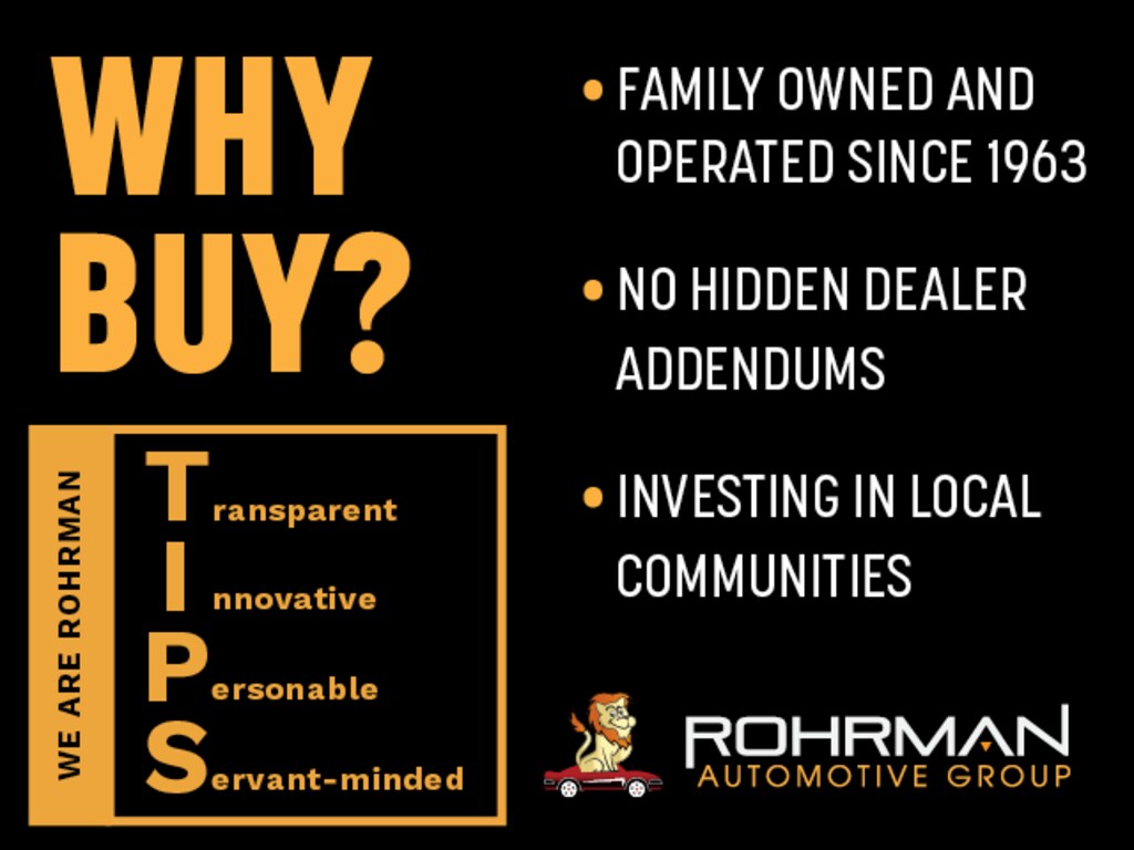 New 2025 Honda CRV For Sale at Bob Rohrman Honda VIN 7FARS4H75SE001745