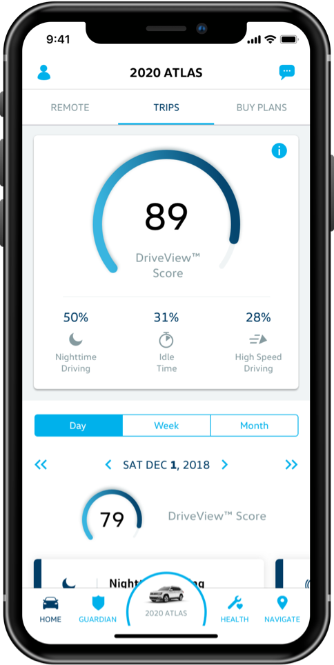 New Vw Golf Car For Sale Boise Volkswagen