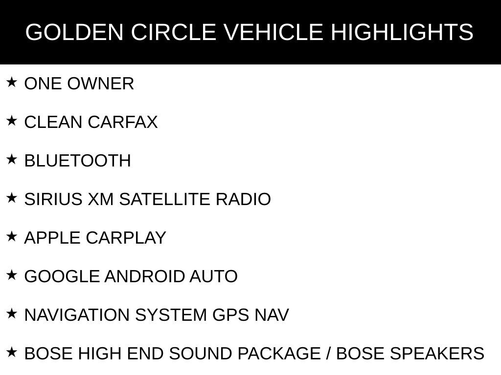Used 2022 Hyundai Tucson Limited SUV