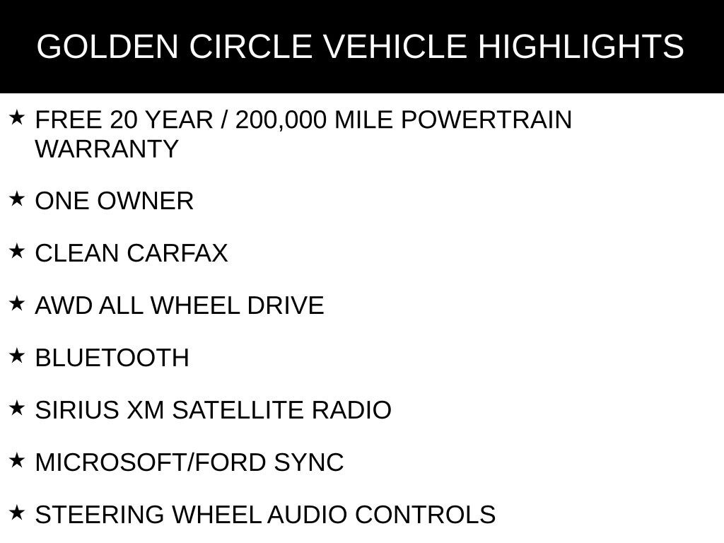 Used 2022 Ford Edge SEL SUV