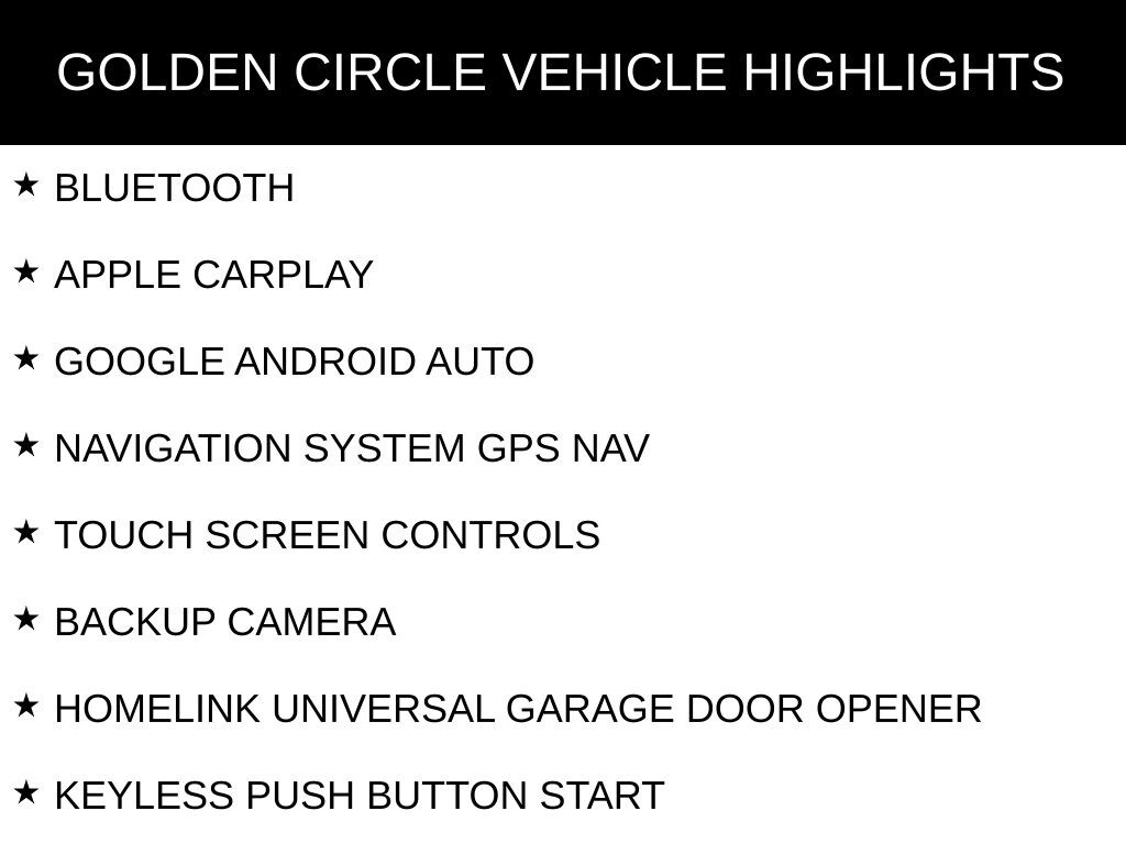 Used 2018 Mercedes-Benz GLA GLA 250 SUV
