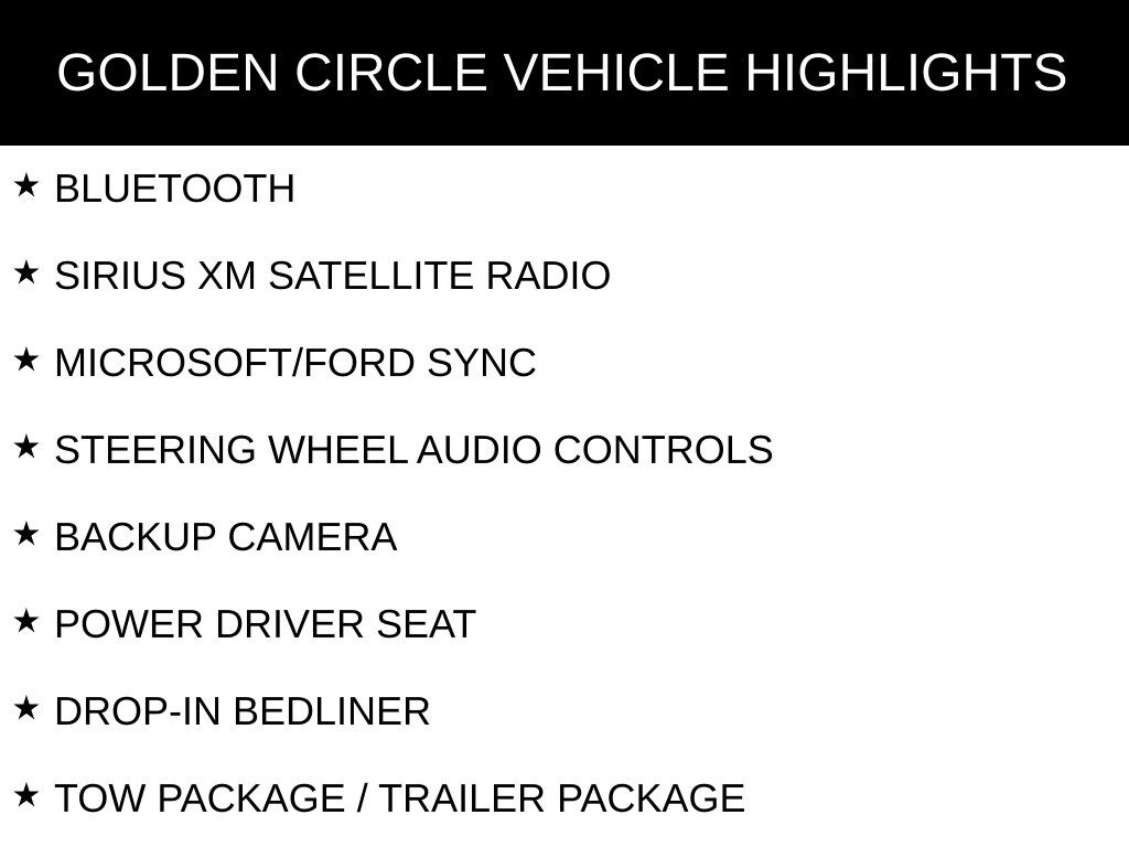 Used 2015 Ford F-150 XLT Truck