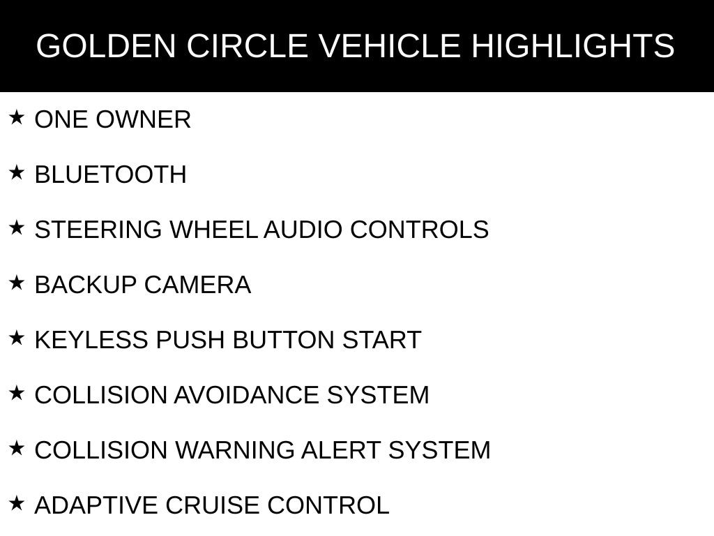 Used 2020 Honda Accord LX Sedan