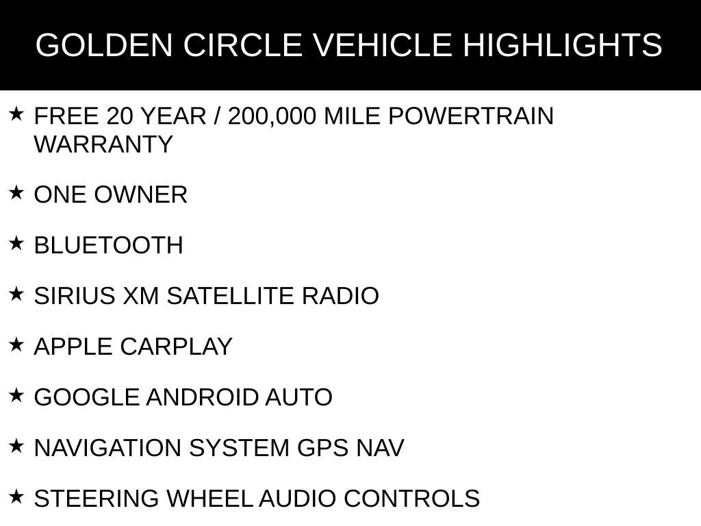 Used 2024 Ford Explorer Limited SUV