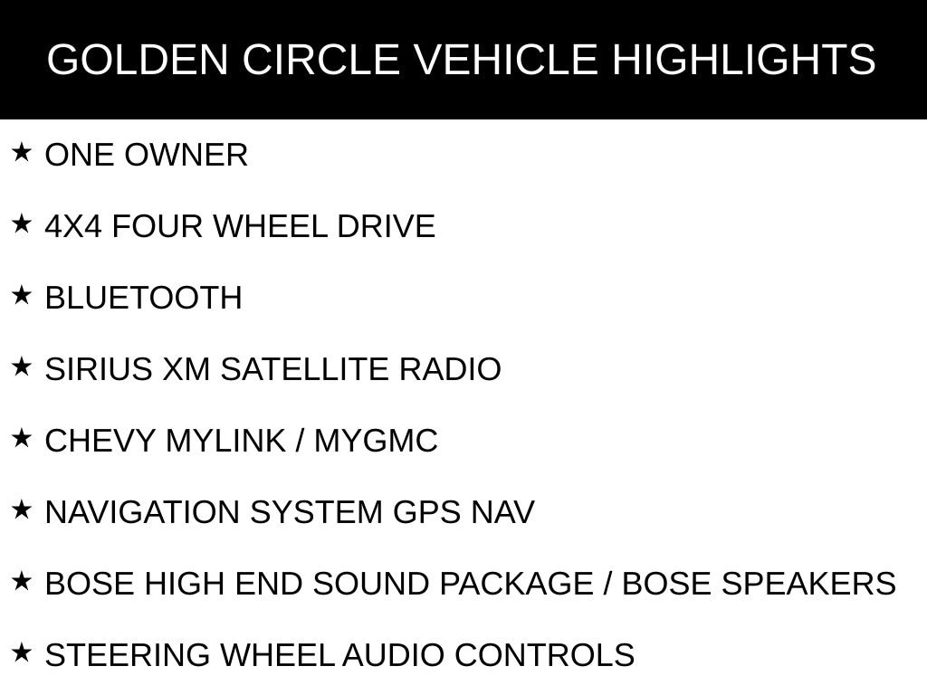 Used 2022 GMC Yukon Denali SUV