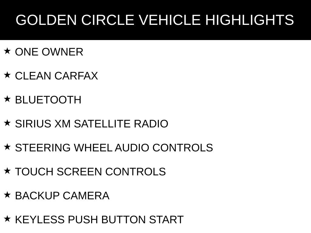 Used 2024 Audi A5 Sportback 45 S Line Premium Plus Hatchback