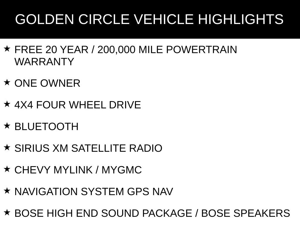 Used 2024 Chevrolet Silverado 1500 ZR2 Truck