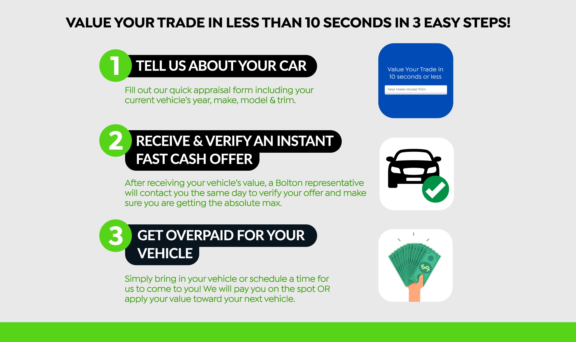 Sell Your Car in Port Arthur, TX at Bolton Chrysler Dodge Jeep Ram