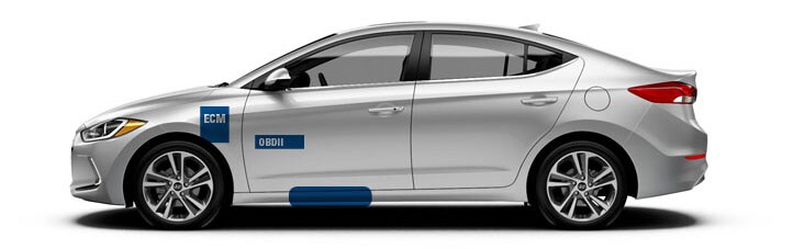 Bolton Hyundai | Factory Authorized Clearout | Hyundai Promotion