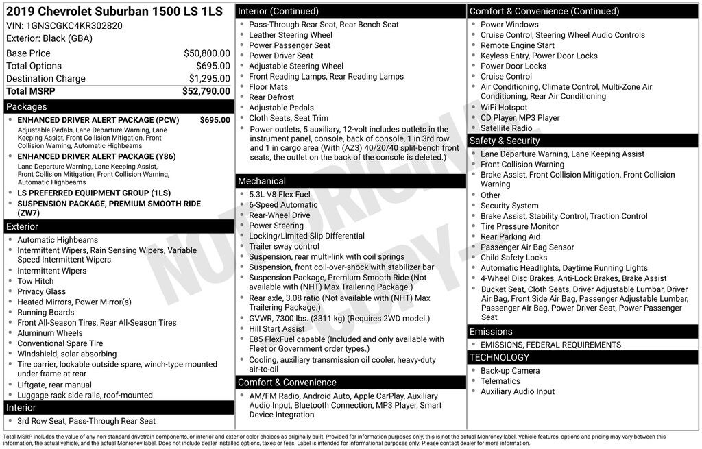 Used 2019 Chevrolet Suburban LS SUV